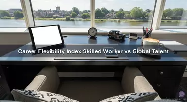Career Flexibility Index Skilled Worker vs Global Talent