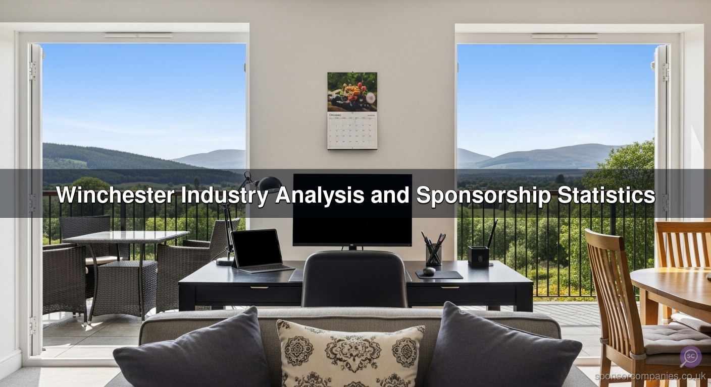 Winchester Industry Analysis and Sponsorship Statistics Winchester Industry Analysis and Sponsorship Statistics